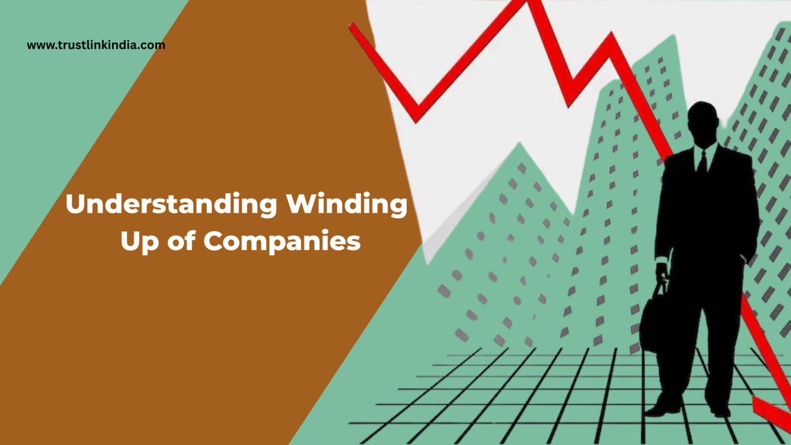 Understanding Winding Up of Companies